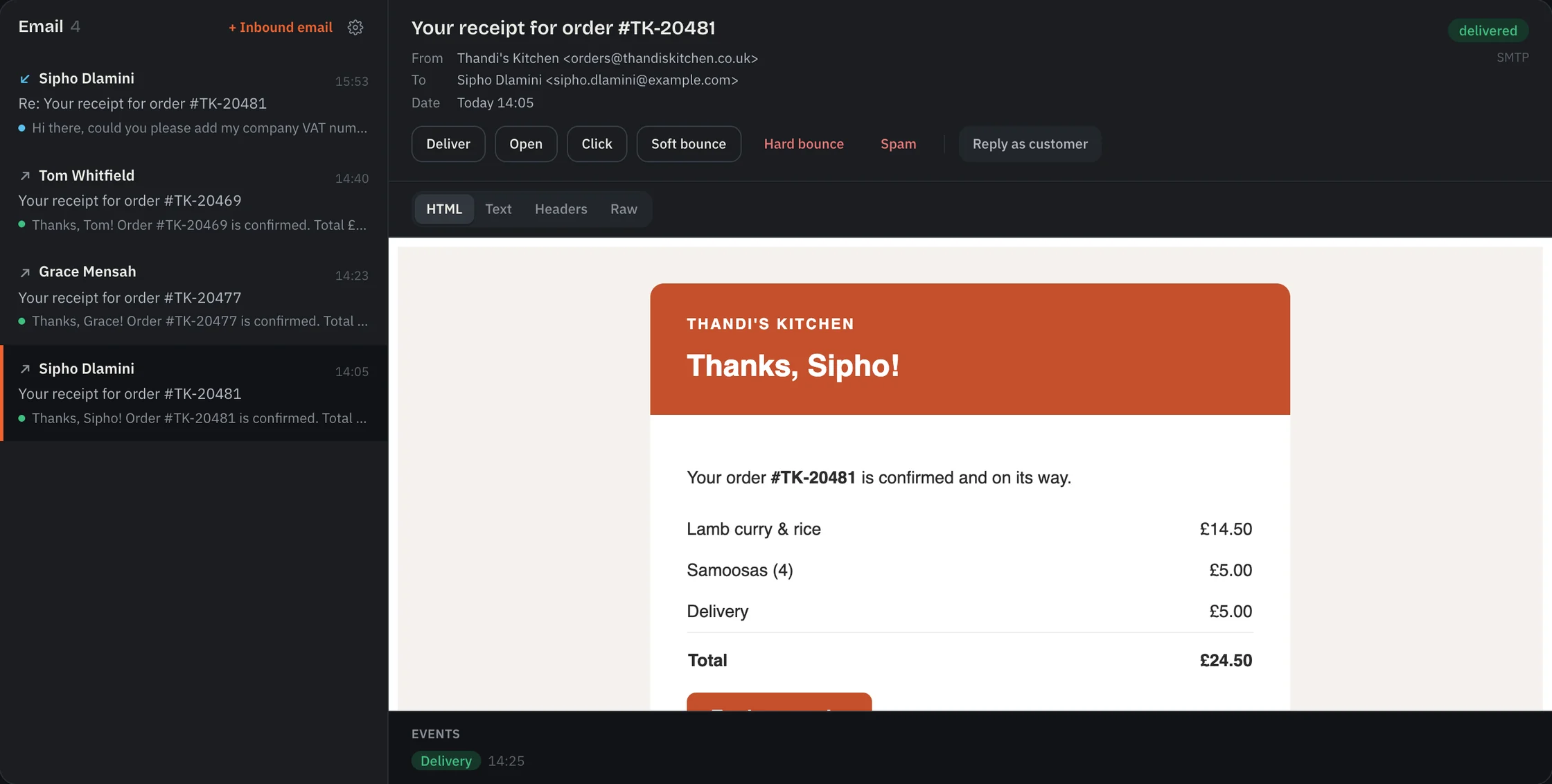 The email tab: a list of caught messages beside one receipt rendered as HTML, with buttons to deliver, open, click, bounce, mark as spam or reply as the customer.